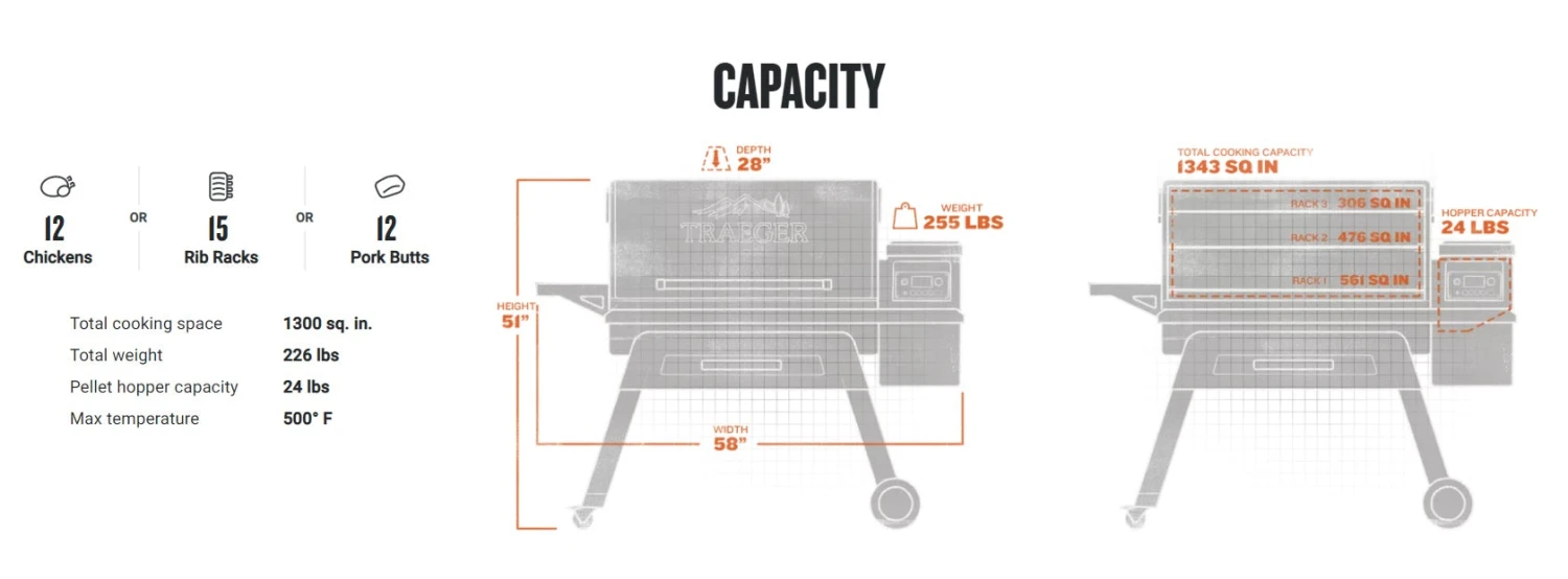 Traeger Timberline 1300 WiFi-Enabled Pellet Grill 4 Traeger Timberline 1300 WiFi-Enabled Pellet Grill - Image 4