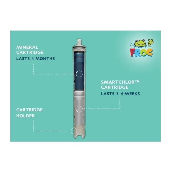 FROG® @ease® In-Line Spa Mineral Cartridge 5 FROG® @ease® In-Line Spa Mineral Cartridge - Image 5