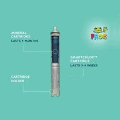 FROG® @ease® In-Line Spa SmartChlor® Sanitizing Cartridge 10 FROG® @ease® In-Line Spa SmartChlor® Sanitizing Cartridge -Courtyard Home Furnishings Store 45efe22ce990d4a9e6e8c6eab6077d92 ba43b484 76ab 4b73 b62c 58bd0968490d