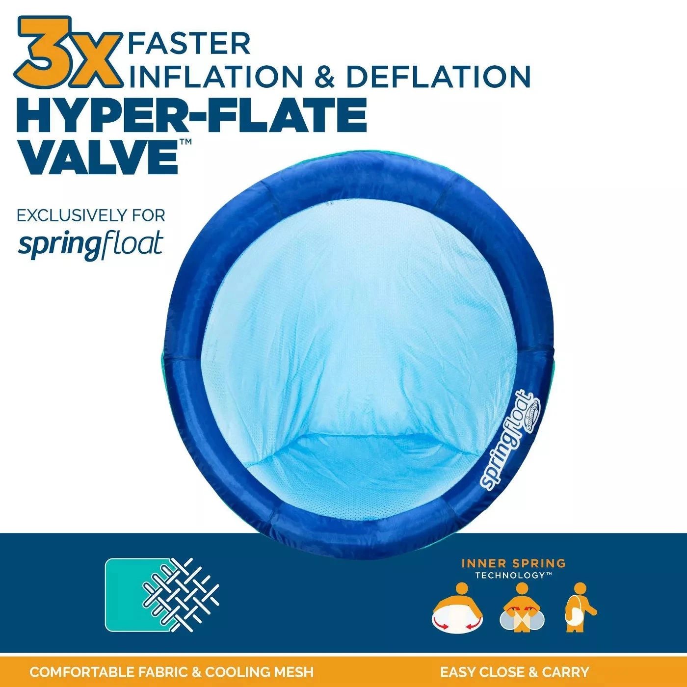 Spring Float Papasan™ Water Chair 9 Spring Float Papasan™ Water Chair - Image 9