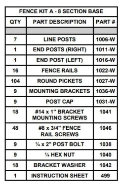 24" Resin Above Ground Pool Fence Base Kits -Courtyard Home Furnishings Store Fence Kit A