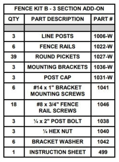 24" Resin Above Ground Pool Fence Base Kits -Courtyard Home Furnishings Store Fence Kit B