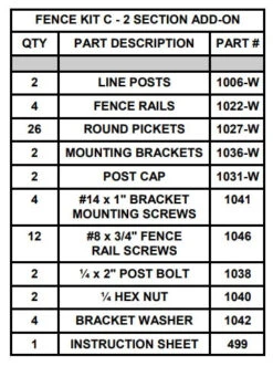 24" Resin Above Ground Pool Fence Base Kits -Courtyard Home Furnishings Store Fence Kit C